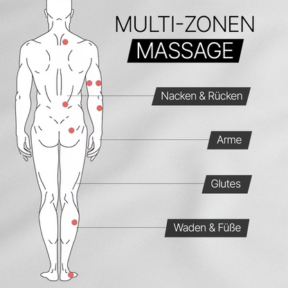 Rücken Faszienrolle